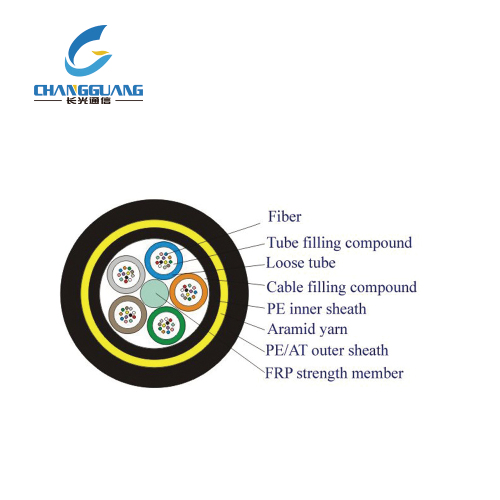 ADSS Cable Price Per Meter Non Metallic Adss Installing Fiber Optic